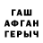 Бутират вода Rocky Shih